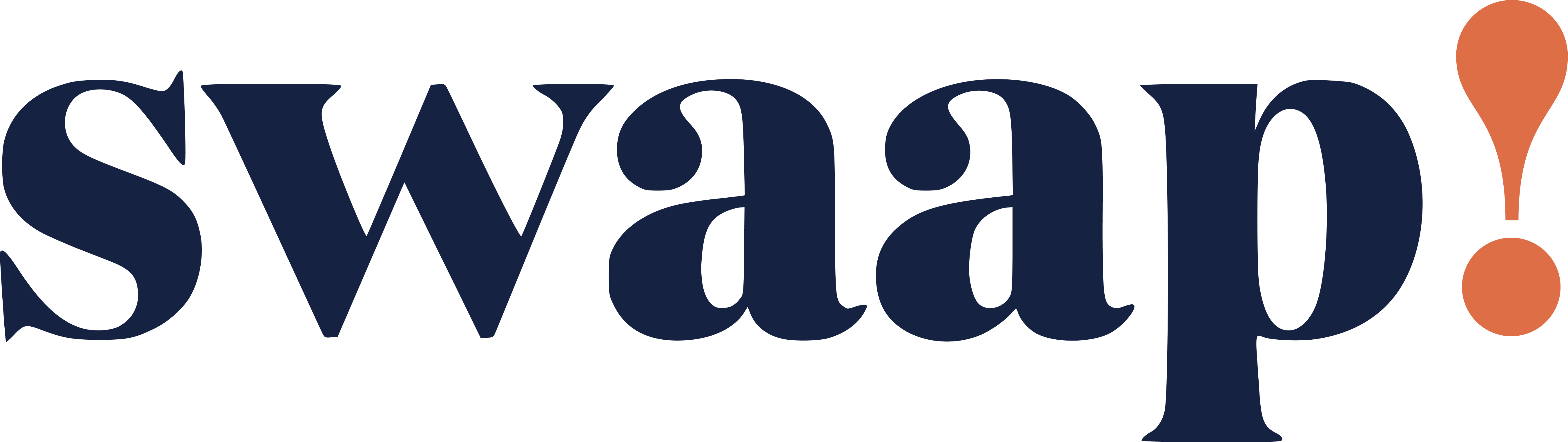SWAAP